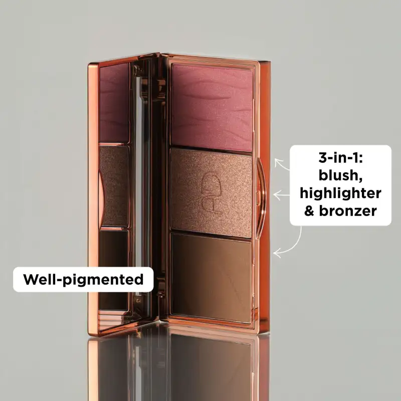Face Palette