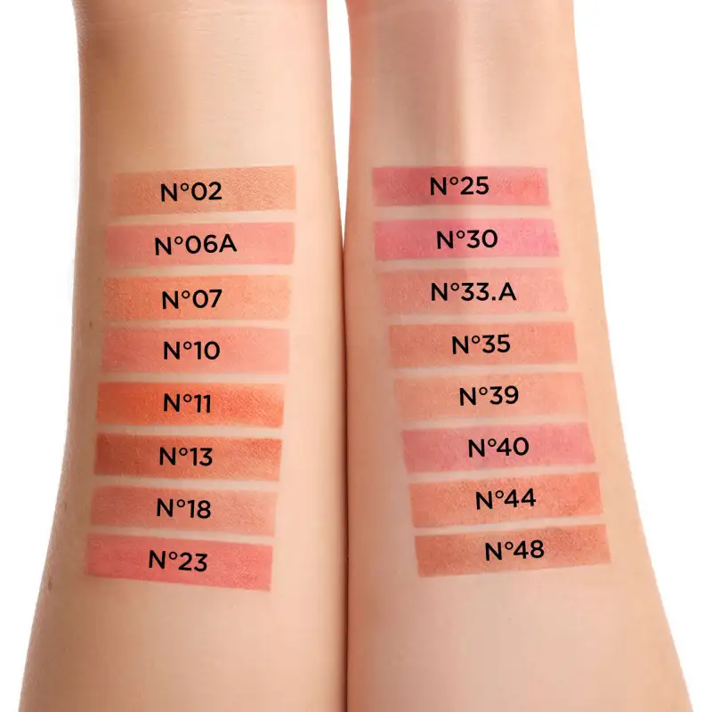 Blusher